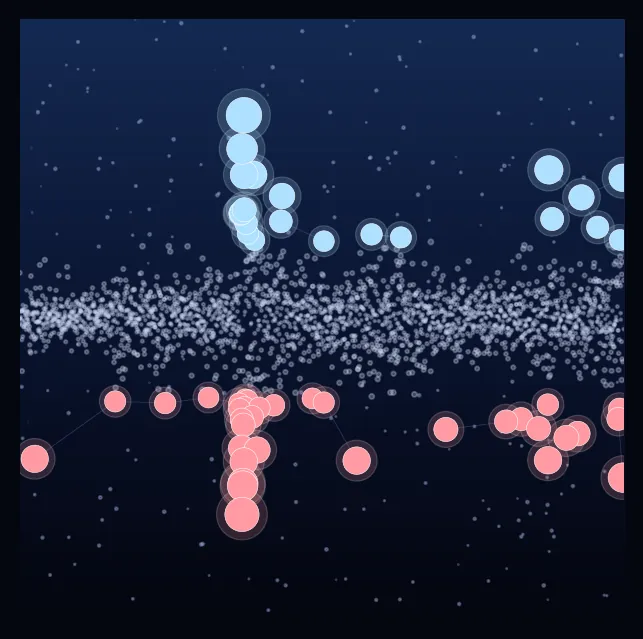 constellation