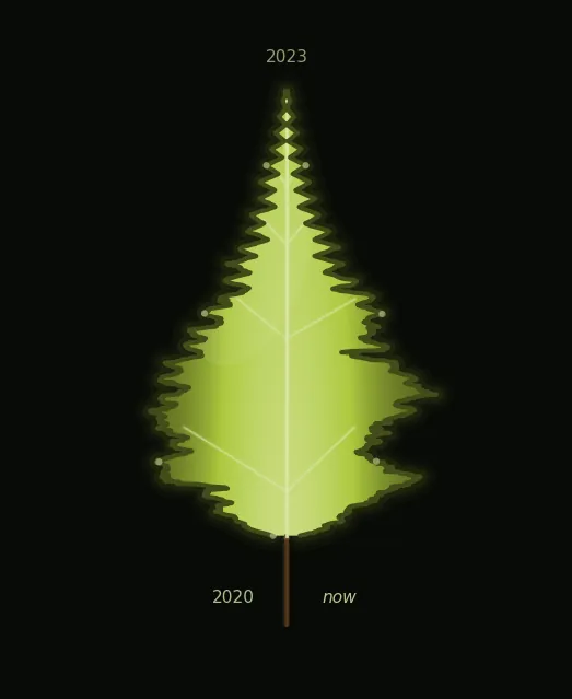 leaf