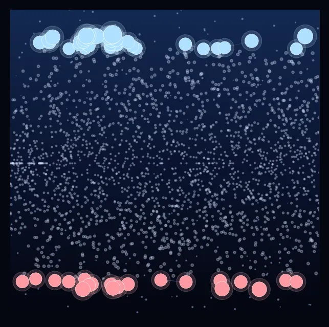constellation