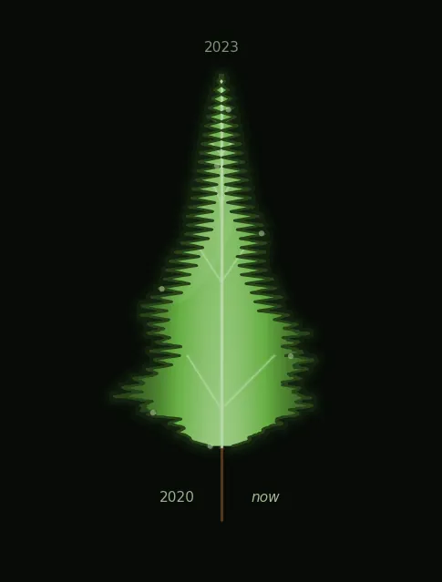leaf