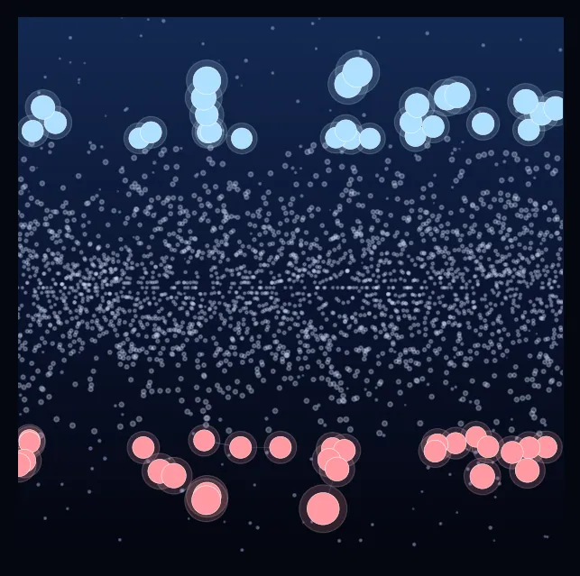 constellation