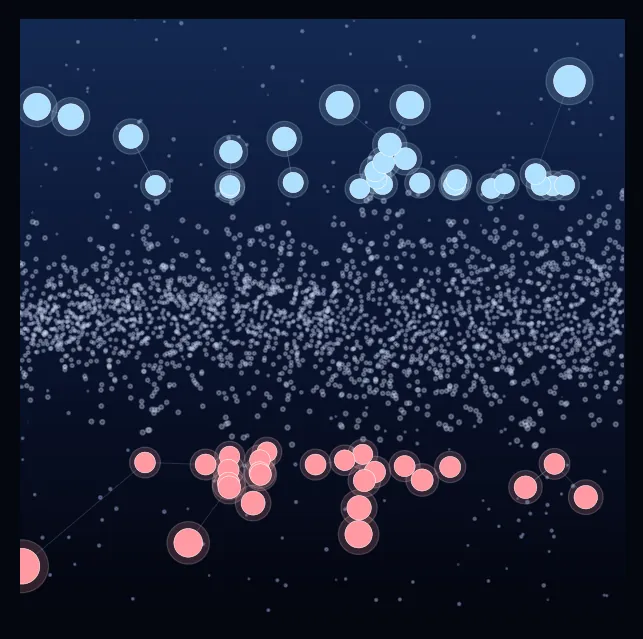 constellation