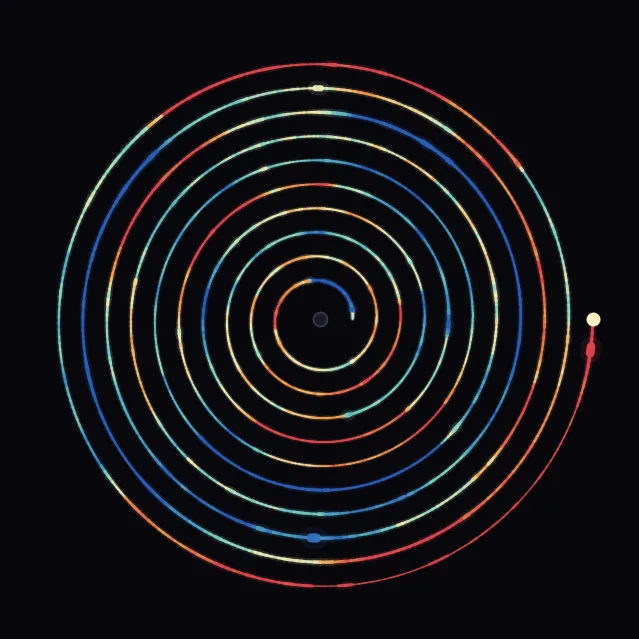 spiral