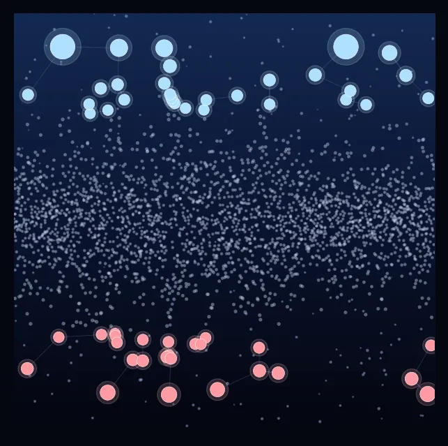 constellation