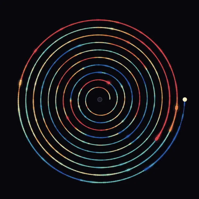 spiral