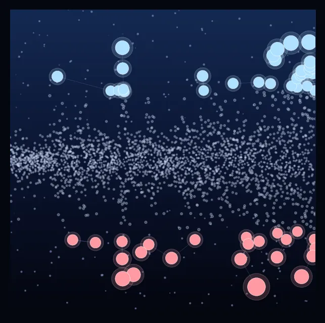 constellation