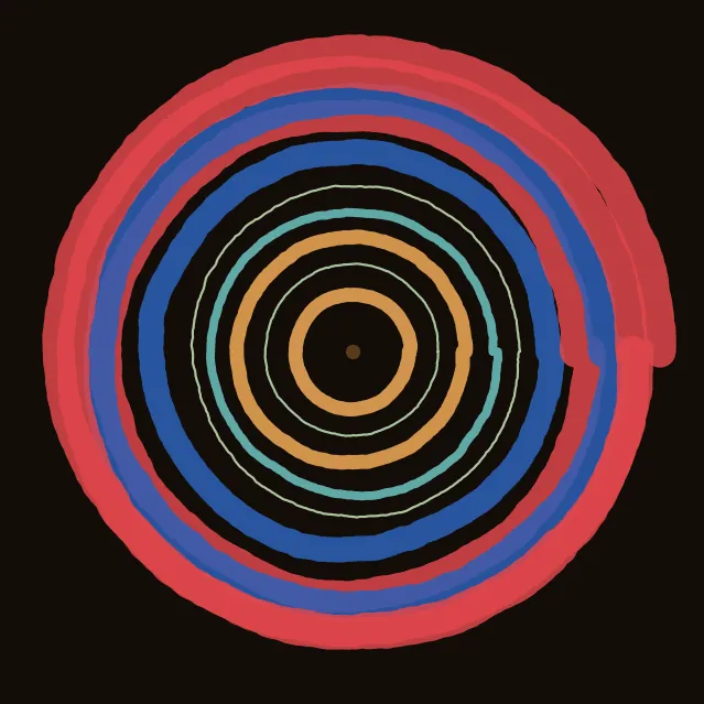 rings