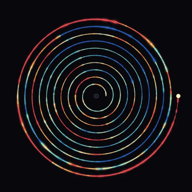 spiral