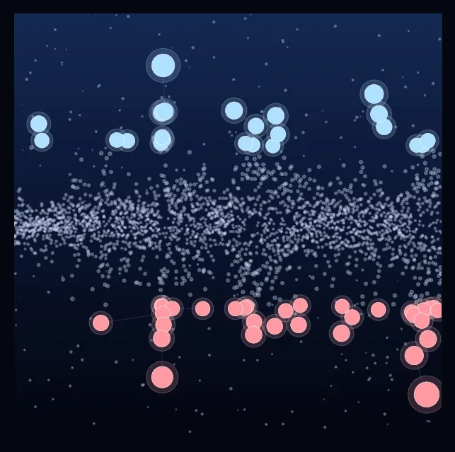 constellation