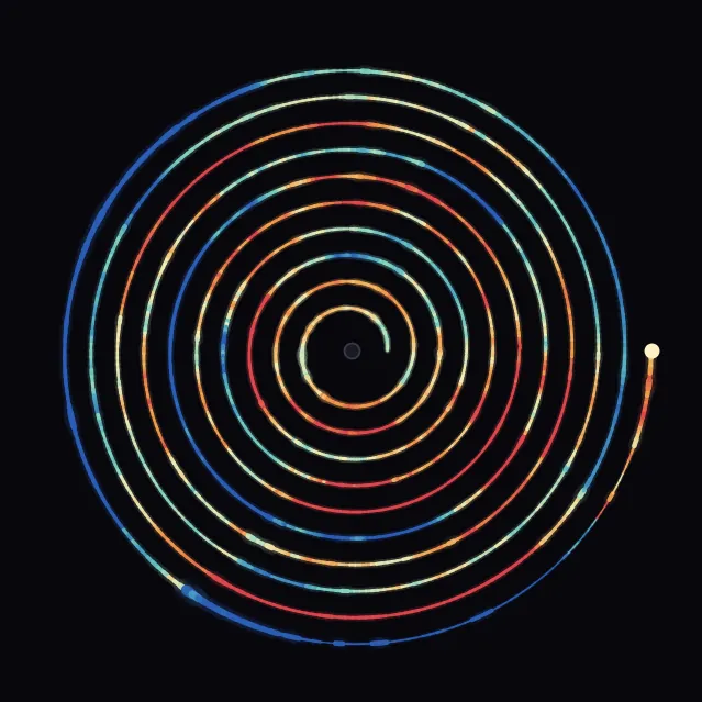 spiral