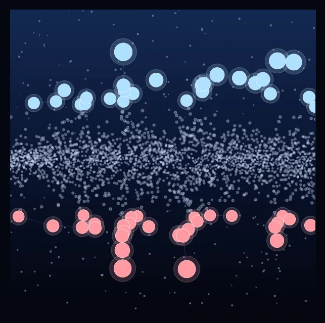 constellation