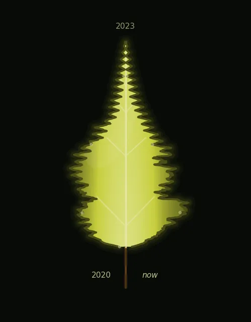 leaf