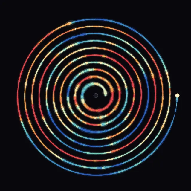 spiral
