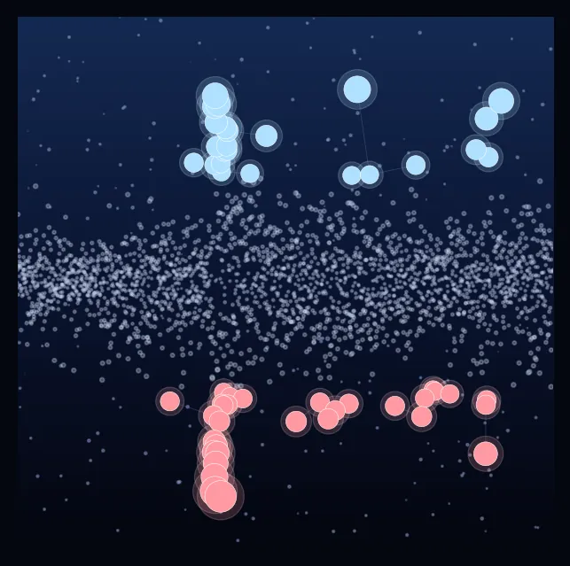 constellation
