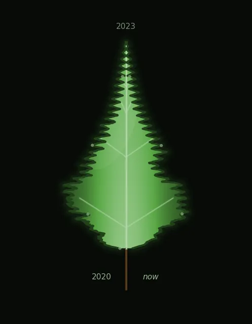 leaf