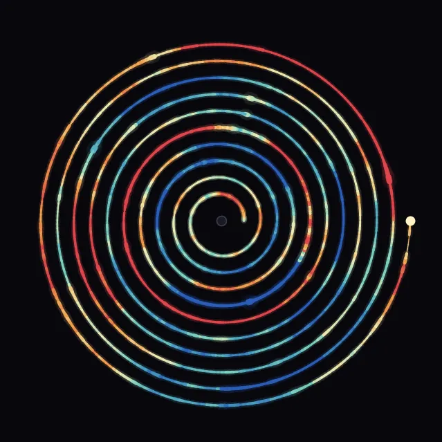 spiral