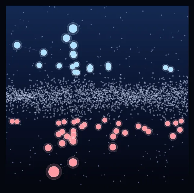 constellation