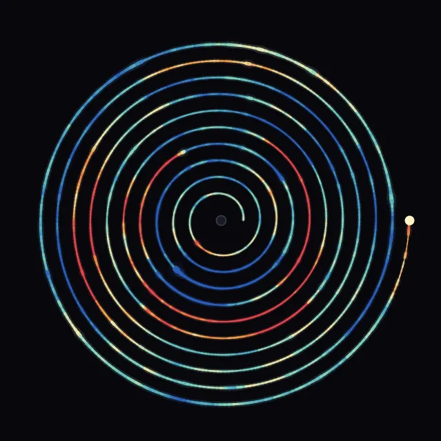 spiral