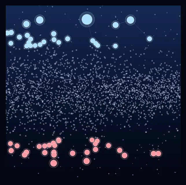 constellation