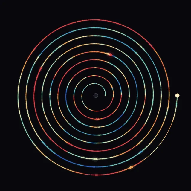 spiral