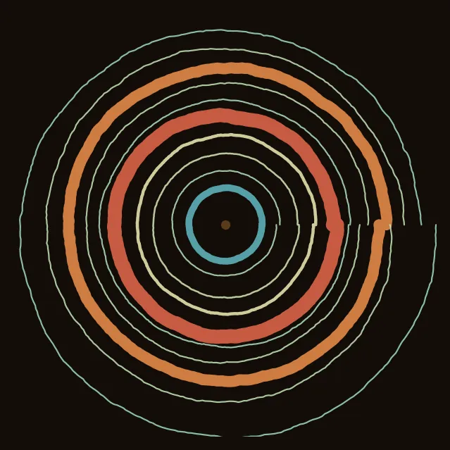 rings
