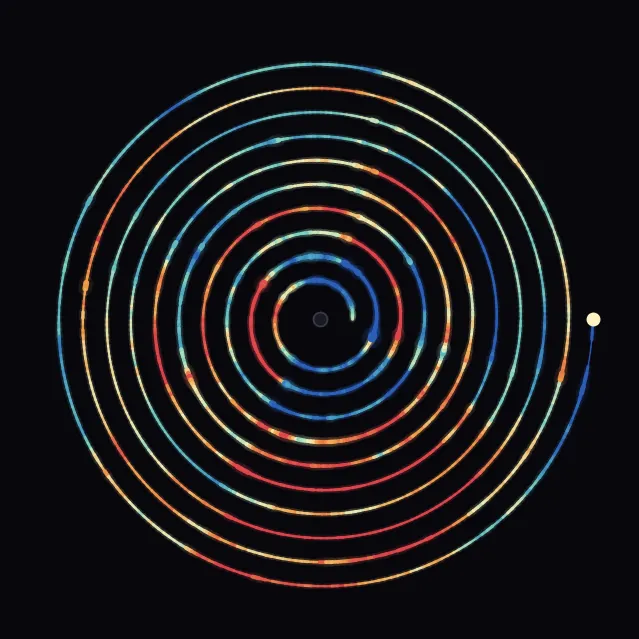spiral