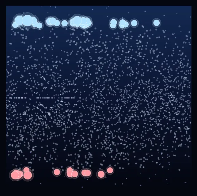 constellation