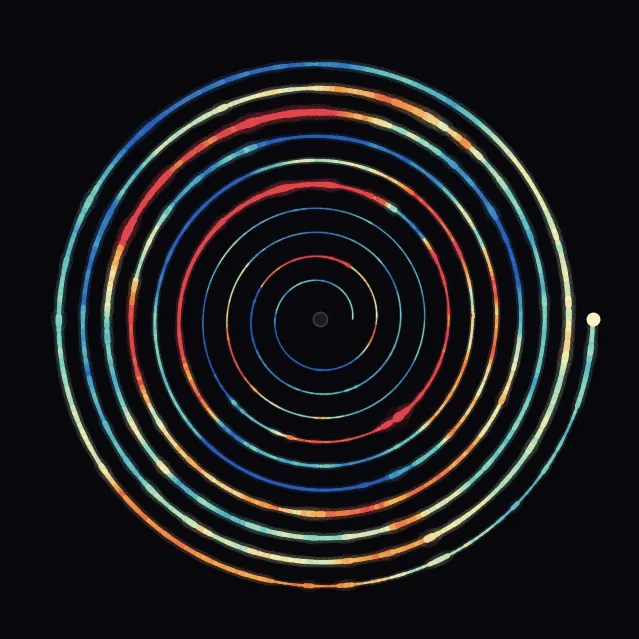 spiral