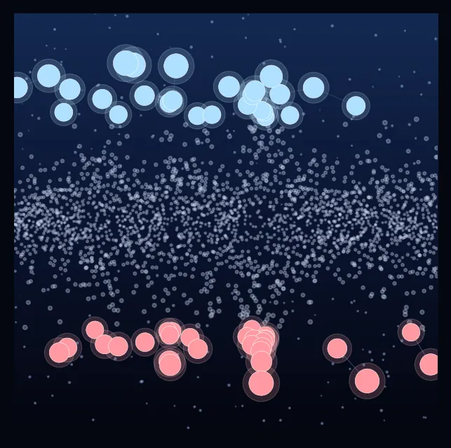 constellation