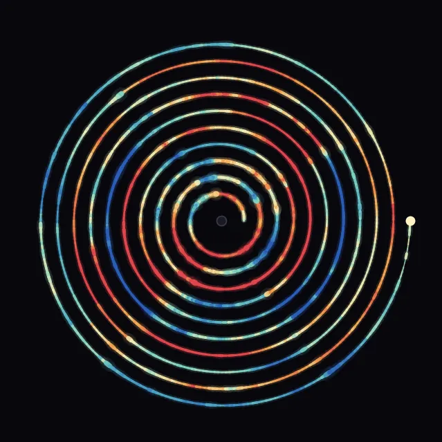 spiral