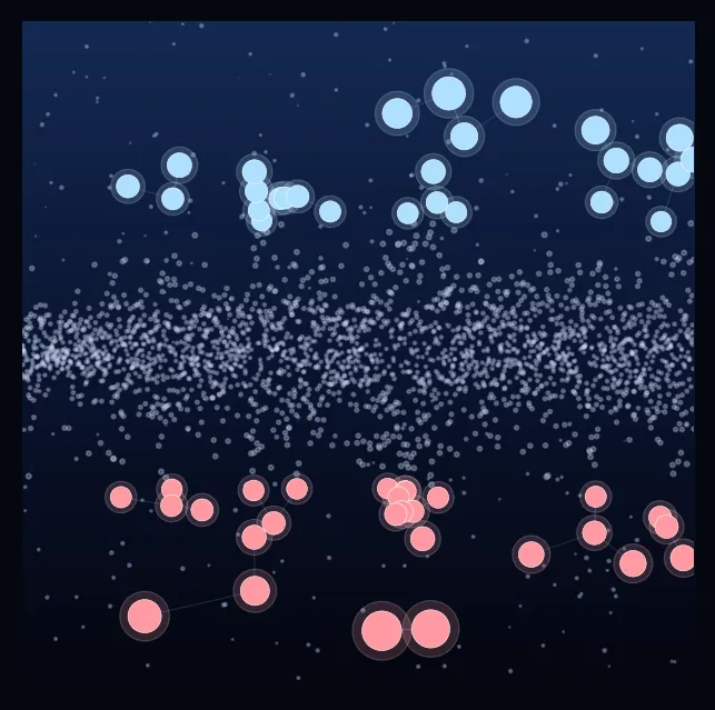 constellation