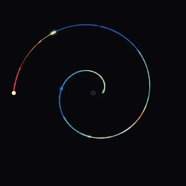 spiral
