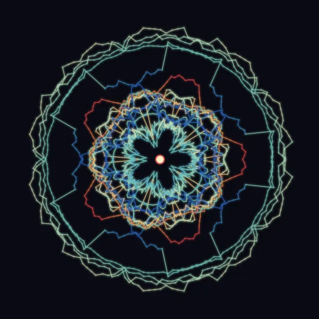 MOH