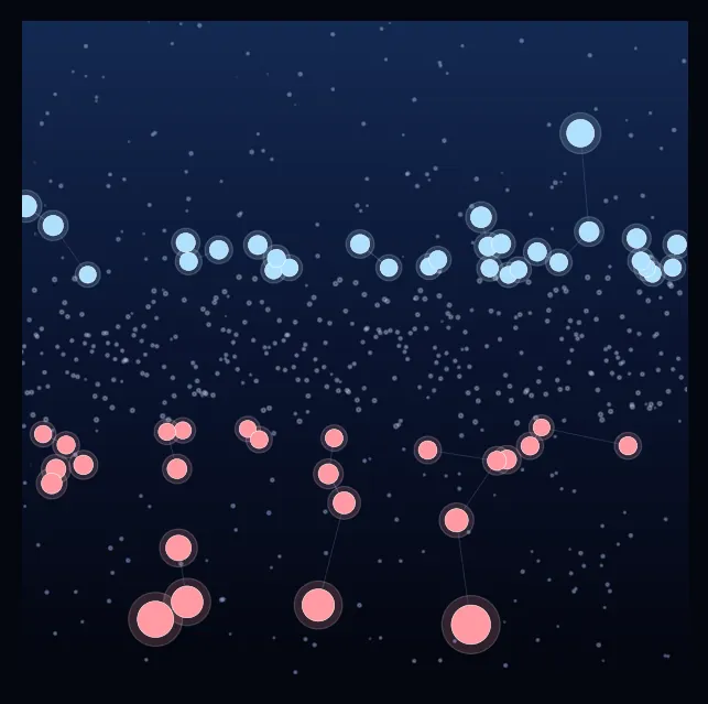 constellation