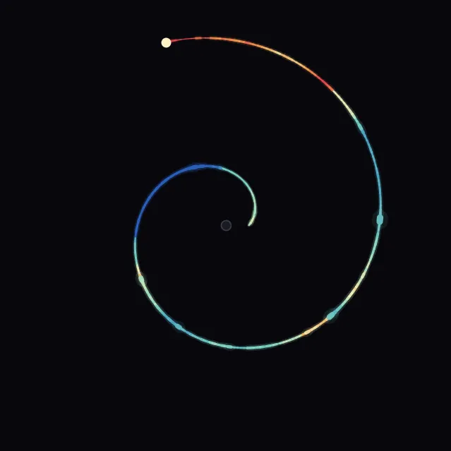 spiral