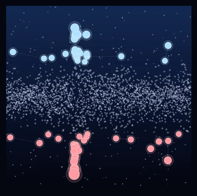 constellation