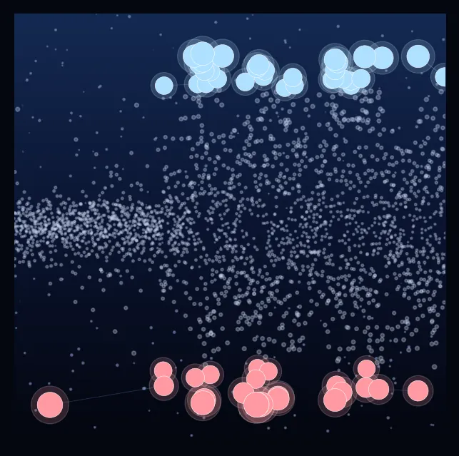 constellation