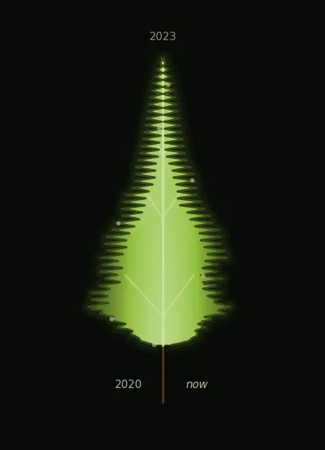 leaf