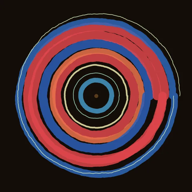 rings