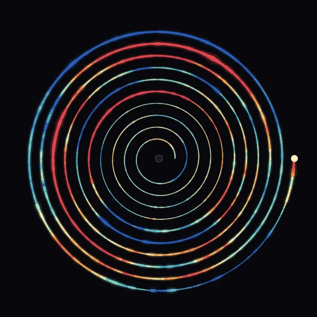 spiral