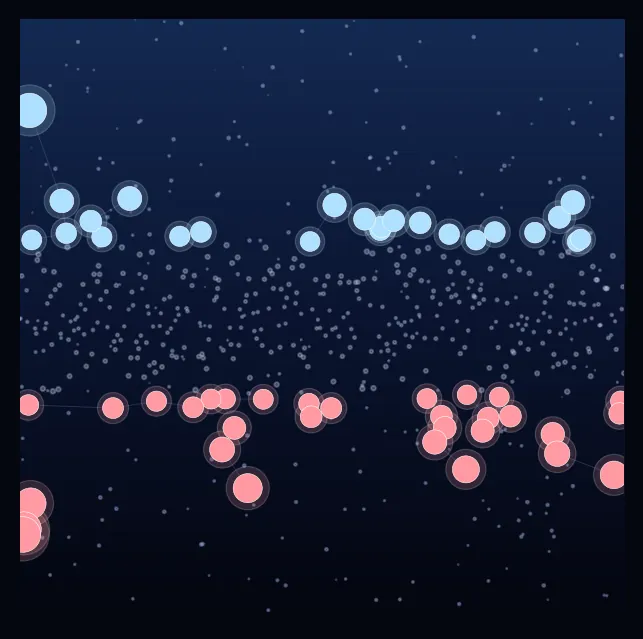 constellation