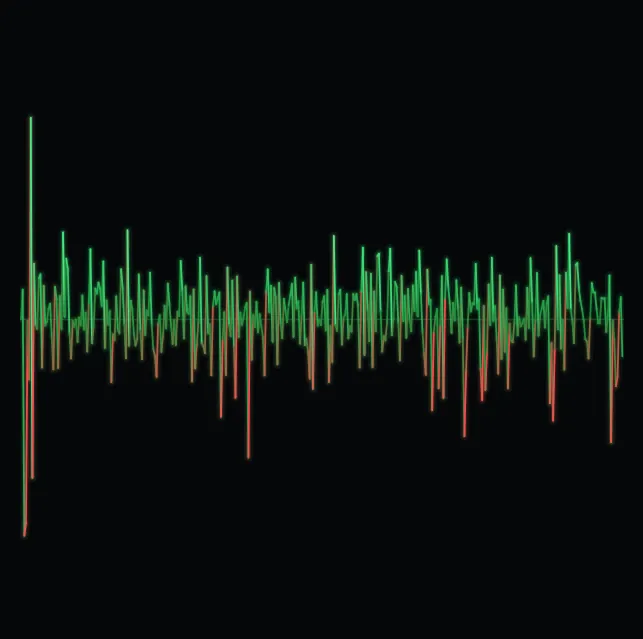 heartbeat