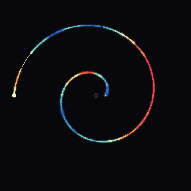 spiral