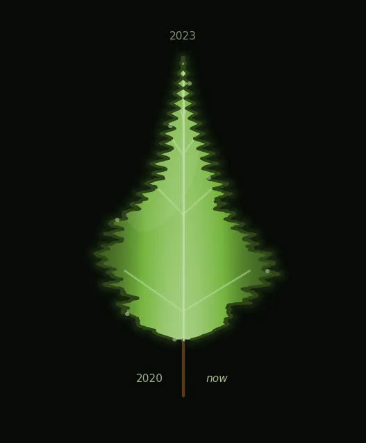 leaf