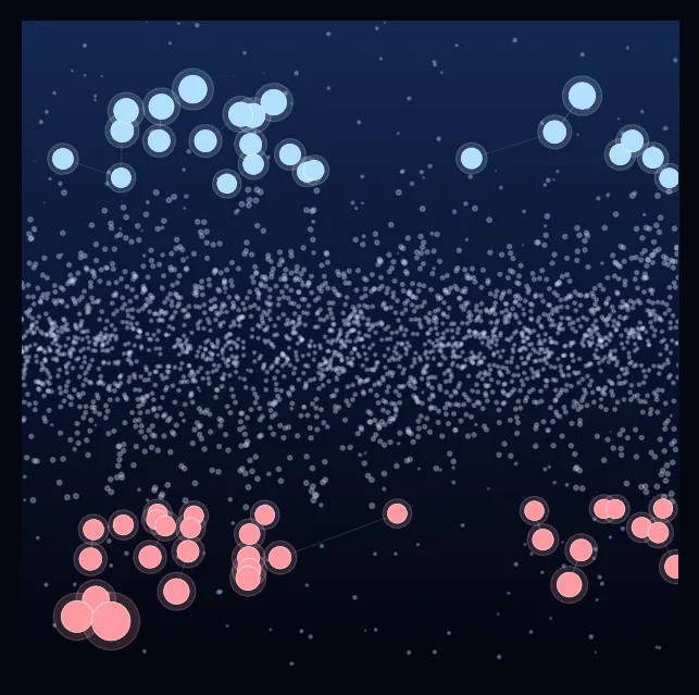 constellation