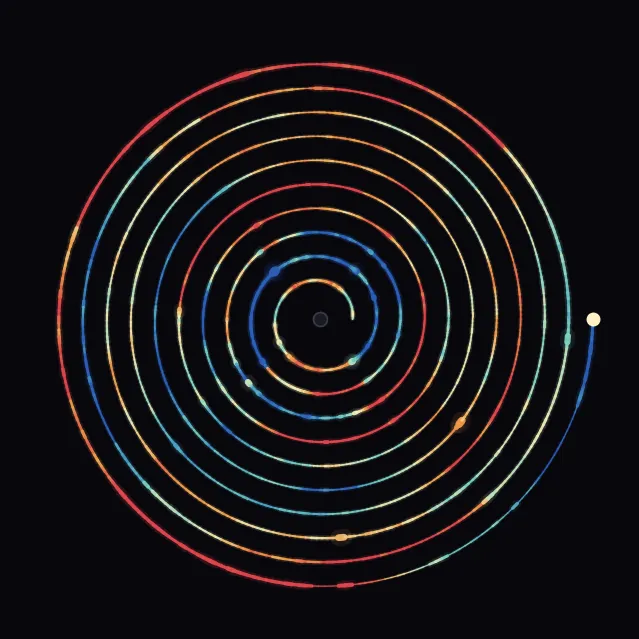 spiral