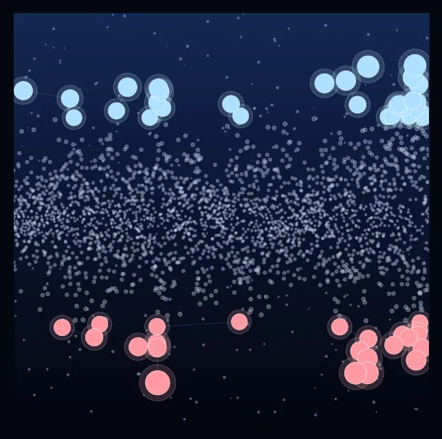 constellation