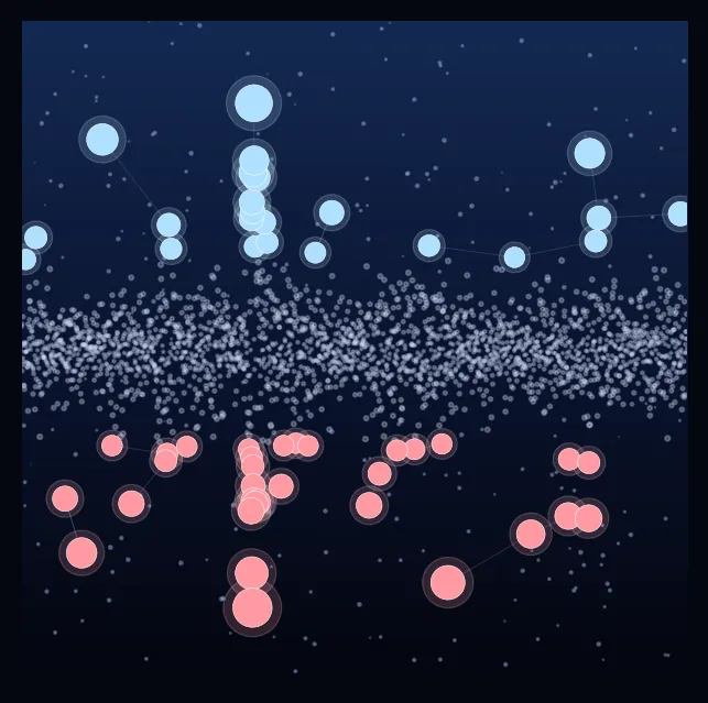 constellation