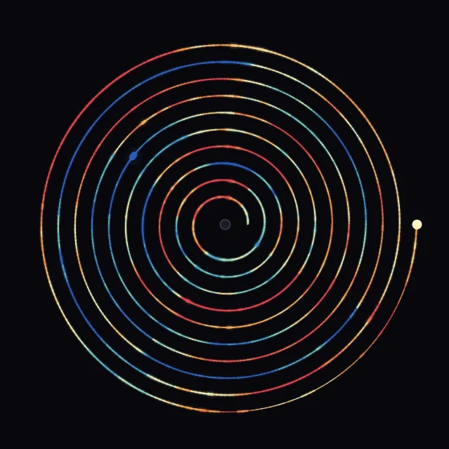 spiral