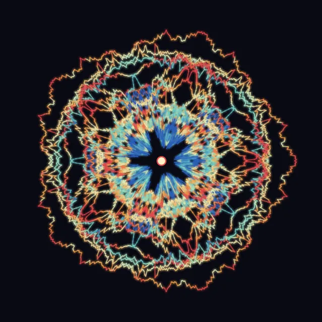 NET